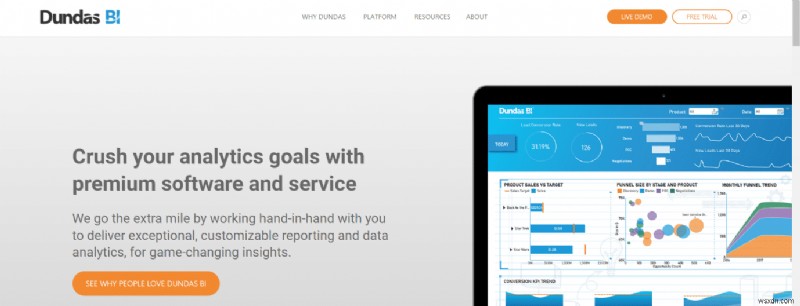 26 সেরা ডেটা মাইনিং সফ্টওয়্যার