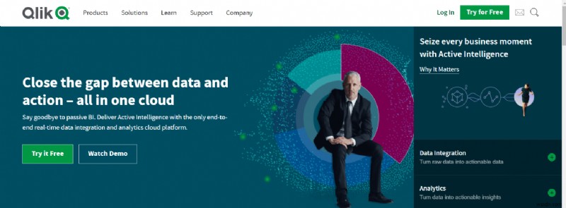 26 সেরা ডেটা মাইনিং সফ্টওয়্যার