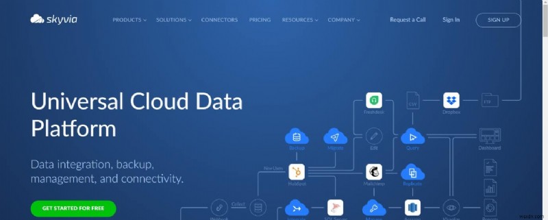 28 รายการเครื่องมือ ETL ที่ดีที่สุด 