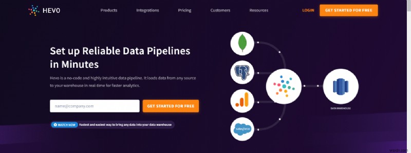 28 รายการเครื่องมือ ETL ที่ดีที่สุด 