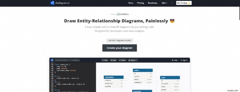 20 সেরা ER ডায়াগ্রাম টুলস