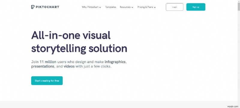 Adobe InDesign এর সেরা 21টি সেরা বিকল্প