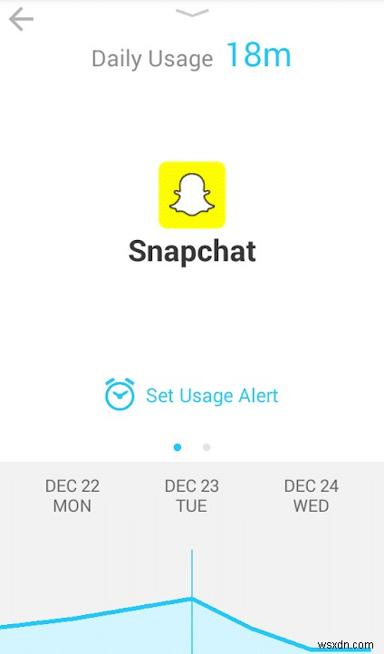 3 วิธีในการตรวจสอบเวลาหน้าจอบน Android