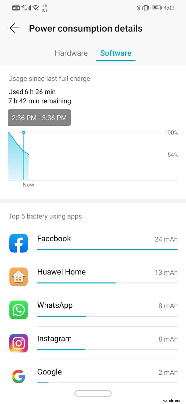 Android এ উইজেট লোড করার সমস্যা সমাধান করুন