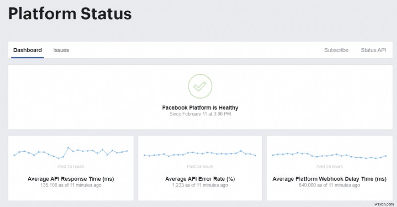 วิธีแก้ไข Facebook Dating ไม่ทำงาน