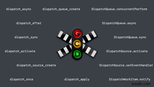 อธิบายการทำงานพร้อมกัน:วิธีสร้างแอป iOS แบบมัลติเธรด 