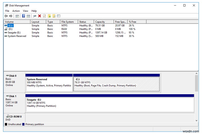 วิธีการแปลง MBR เป็น GPT โดยไม่สูญเสียข้อมูลใน Windows 10