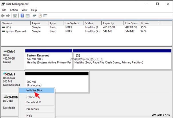 วิธีการล็อกโฟลเดอร์หรือไฟล์ด้วยรหัสผ่านใน Windows