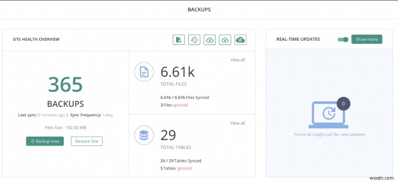 คู่มือความปลอดภัยขั้นสูงของ WordPress