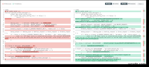Trình quét phần mềm độc hại WordPress  Tốt nhất  không phải là điều bạn nghĩ