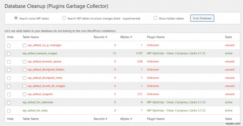 Cách dọn dẹp cơ sở dữ liệu WordPress của bạn