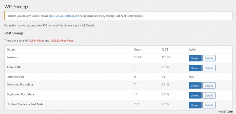 Cách dọn dẹp cơ sở dữ liệu WordPress của bạn