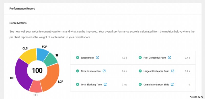 ปลั๊กอินแคช WordPress ที่ดีที่สุดสำหรับการปรับปรุงความเร็วเว็บไซต์
