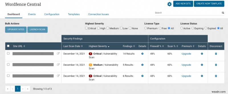 Sucuri vs Wordfence:Plugin bảo mật nào tốt nhất cho trang web WordPress của bạn