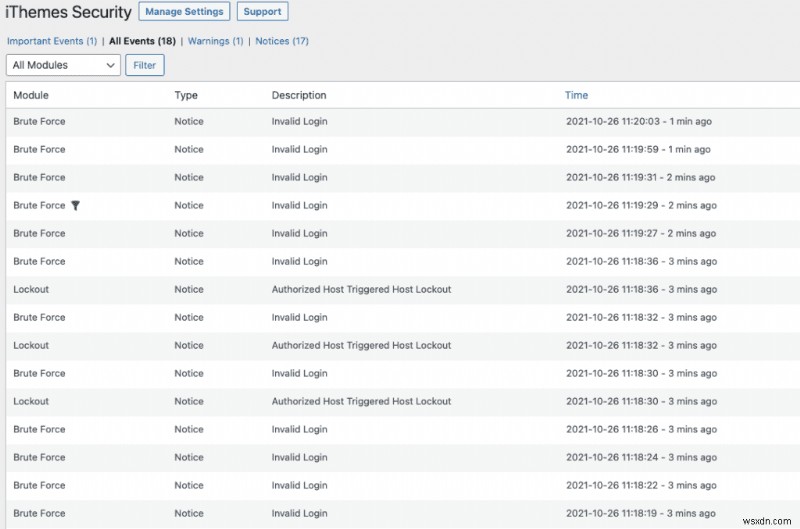ความปลอดภัยของ iThemes เทียบกับ Wordfence:ปลั๊กอินความปลอดภัยใดที่คุณควรเลือก