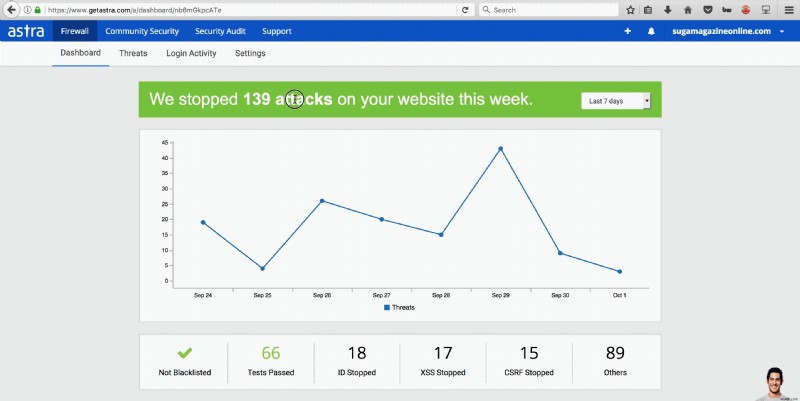 Hướng dẫn chi tiết về các cuộc tấn công phần mềm độc hại trên trang web:Nguyên nhân, hậu quả và các bước để khắc phục