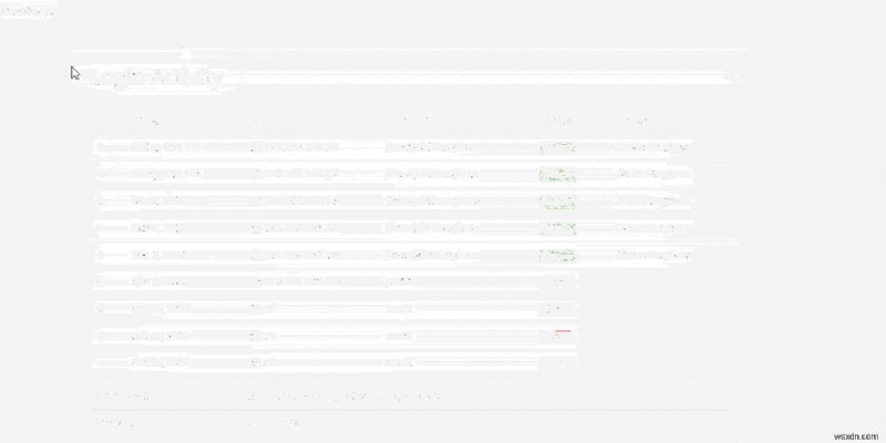 Prestashop bị tấn công? Khám phá sự cố, nguyên nhân và giải pháp