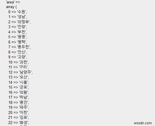 Spam SEO Hàn Quốc là gì và cách xóa nó?