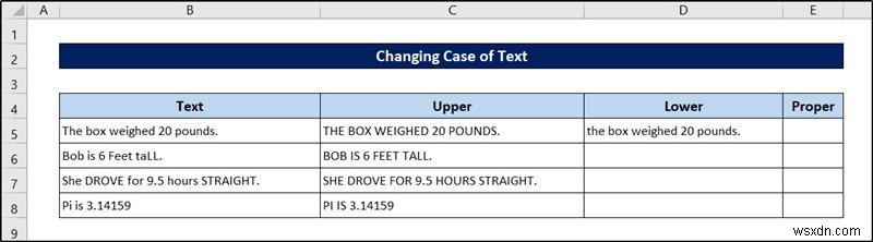 19 एक्सेल में व्यावहारिक डेटा सफाई तकनीक