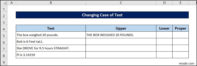 19 एक्सेल में व्यावहारिक डेटा सफाई तकनीक
