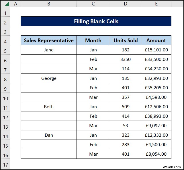 19 एक्सेल में व्यावहारिक डेटा सफाई तकनीक