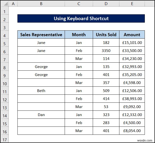 19 एक्सेल में व्यावहारिक डेटा सफाई तकनीक
