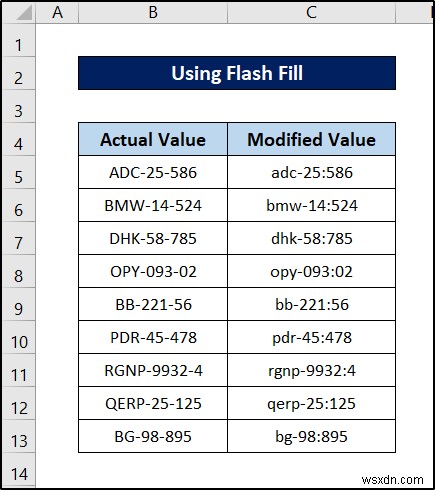 19 एक्सेल में व्यावहारिक डेटा सफाई तकनीक