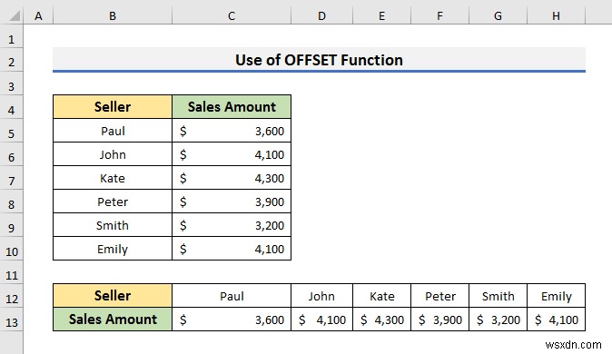 วิธีการเปลี่ยนคอลัมน์แนวตั้งเป็นแนวนอนใน Excel