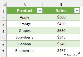 การนำเข้าข้อมูลไปยัง Excel (3 วิธีที่เหมาะสม)