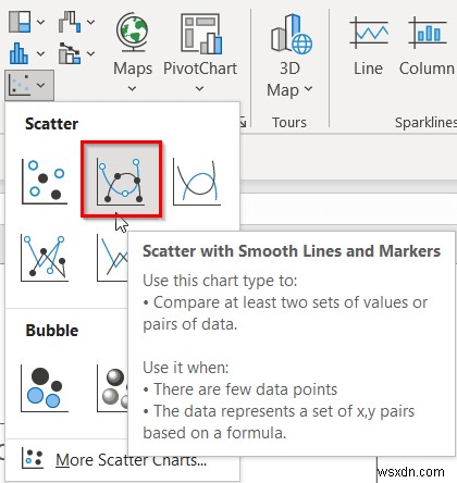 Excel में समीकरण कैसे डालें (3 आसान तरीके)