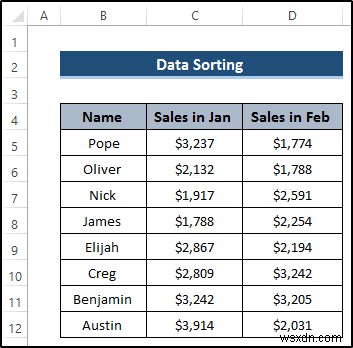 ทักษะที่จำเป็นสำหรับ Excel ที่จะทำให้คุณเป็นผู้เชี่ยวชาญ Excel