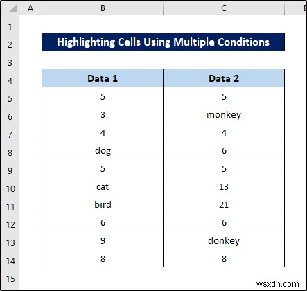 การจัดรูปแบบตามเงื่อนไขด้วยสูตรใน Excel