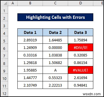 การจัดรูปแบบตามเงื่อนไขด้วยสูตรใน Excel