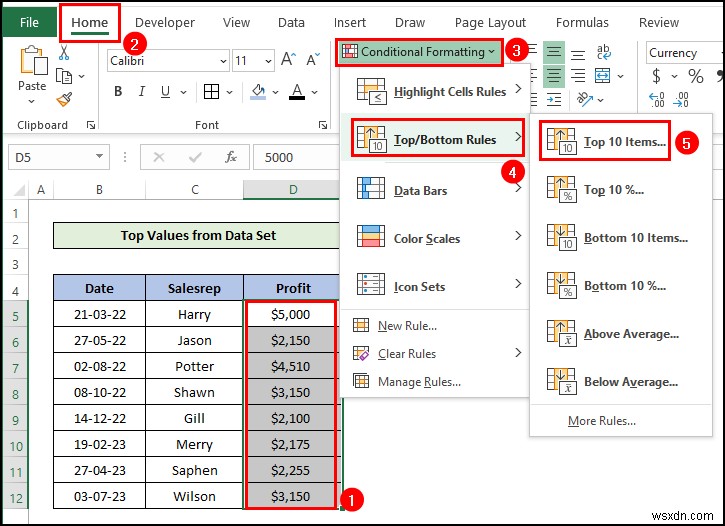 วิธีการจัดรูปแบบตามเงื่อนไขใน Excel [สุดยอดคู่มือ]