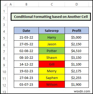 วิธีการจัดรูปแบบตามเงื่อนไขใน Excel [สุดยอดคู่มือ]