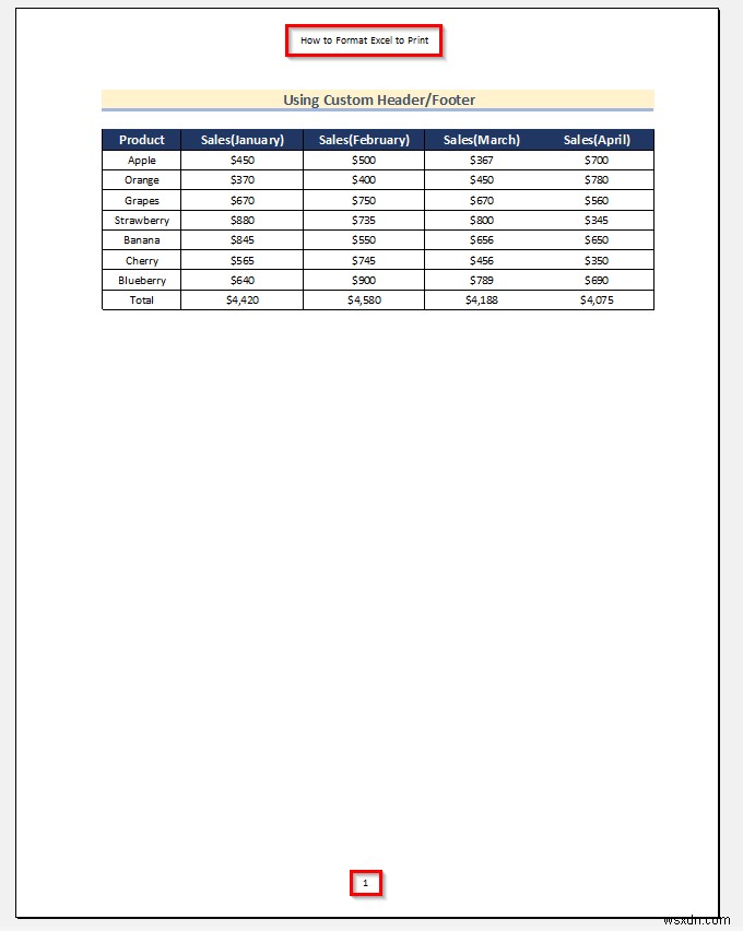 एक्सेल को प्रिंट करने के लिए कैसे फॉर्मेट करें (13 आसान टिप्स)