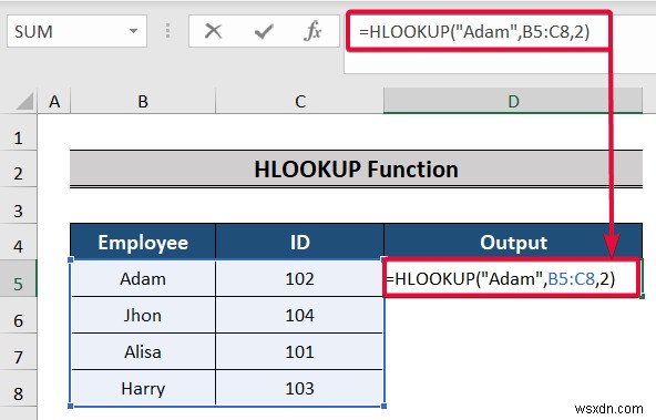 ฟังก์ชันและคุณลักษณะยอดนิยมของ Excel สำหรับที่ปรึกษาด้านการจัดการ