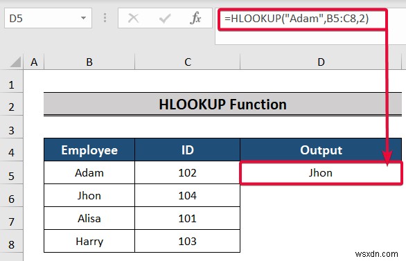 ฟังก์ชันและคุณลักษณะยอดนิยมของ Excel สำหรับที่ปรึกษาด้านการจัดการ