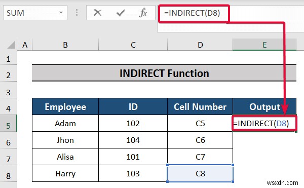 ฟังก์ชันและคุณลักษณะยอดนิยมของ Excel สำหรับที่ปรึกษาด้านการจัดการ