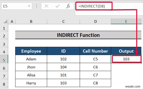 ฟังก์ชันและคุณลักษณะยอดนิยมของ Excel สำหรับที่ปรึกษาด้านการจัดการ