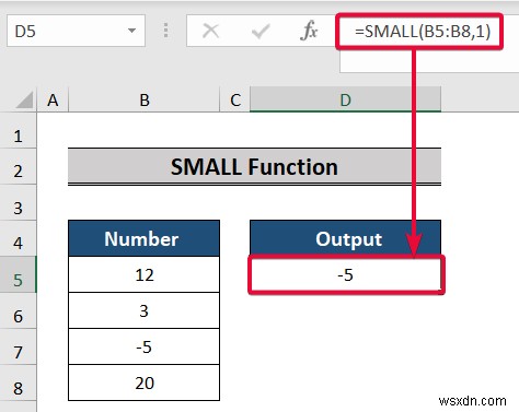 ฟังก์ชันและคุณลักษณะยอดนิยมของ Excel สำหรับที่ปรึกษาด้านการจัดการ