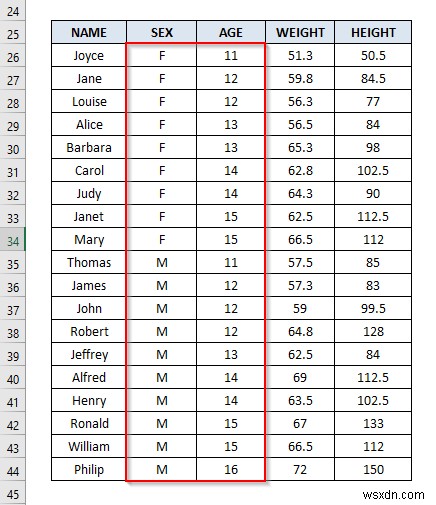 22 ข้อจำกัดของ Excel ที่อาจทำให้คุณผิดหวัง