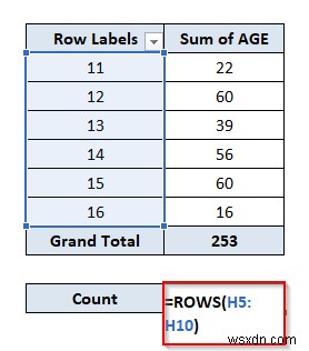 22 ข้อจำกัดของ Excel ที่อาจทำให้คุณผิดหวัง