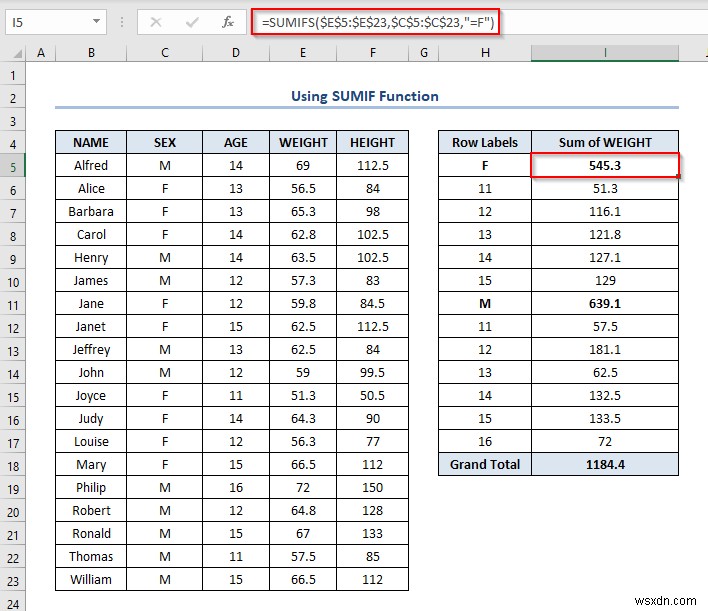 22 ข้อจำกัดของ Excel ที่อาจทำให้คุณผิดหวัง