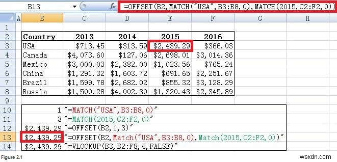การใช้ฟังก์ชันออฟเซ็ตใน Excel [Offset – Match Combo, Dynamic Range]