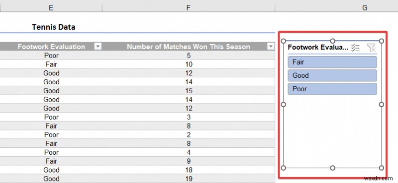 วิธีทำให้ตาราง Excel ดูดี (8 เคล็ดลับที่มีประสิทธิภาพ)