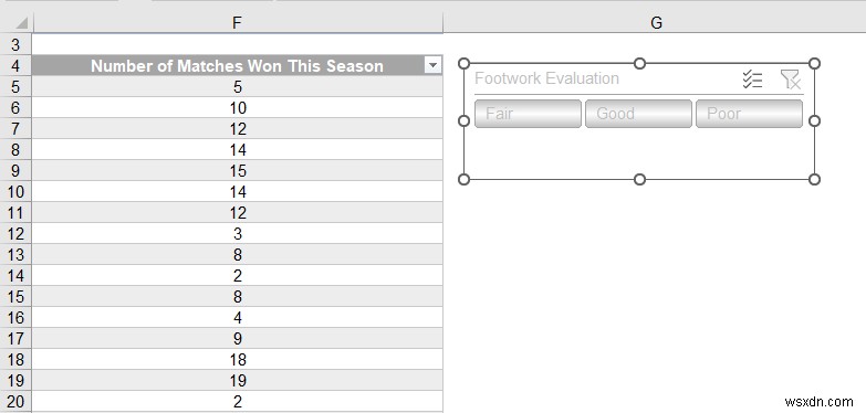 วิธีทำให้ตาราง Excel ดูดี (8 เคล็ดลับที่มีประสิทธิภาพ)