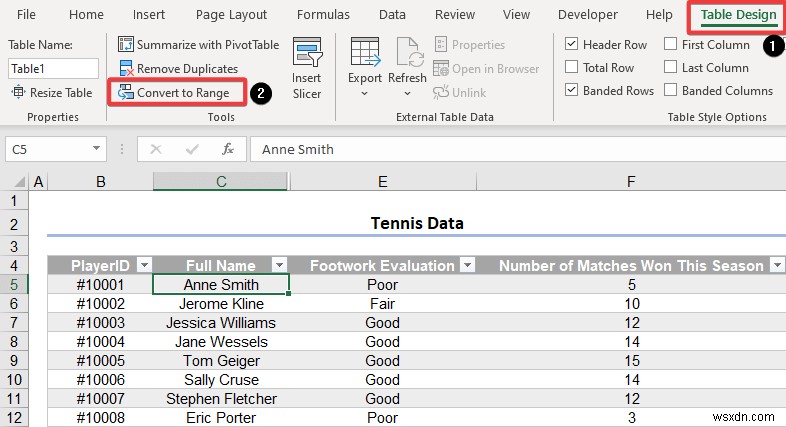 วิธีทำให้ตาราง Excel ดูดี (8 เคล็ดลับที่มีประสิทธิภาพ)