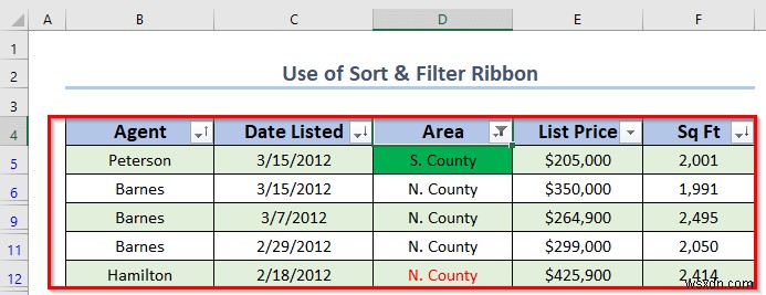 วิธีใช้การเรียงลำดับและกรองด้วยตาราง Excel (4 วิธีที่เหมาะสม)