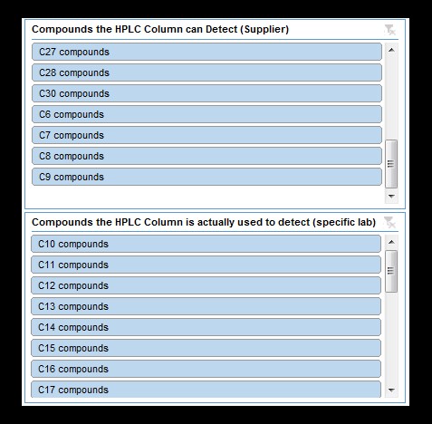 วิธีรับค่าที่ไม่ซ้ำใน Excel (5 วิธีง่ายๆ)